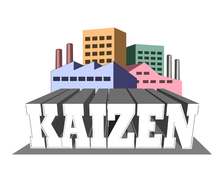 Lean Production Kaizen